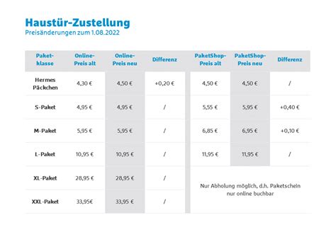 hermes versand bühlegure und umgebung|hermes preisliste deutschland.